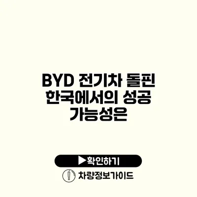 BYD 전기차 돌핀 한국에서의 성공 가능성은?