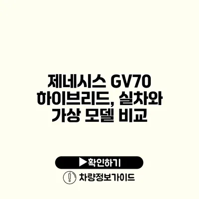 제네시스 GV70 하이브리드, 실차와 가상 모델 비교