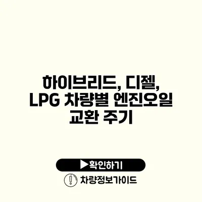 하이브리드, 디젤, LPG 차량별 엔진오일 교환 주기