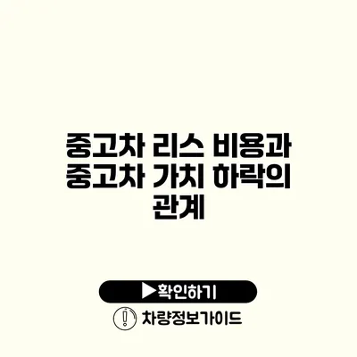 중고차 리스 비용과 중고차 가치 하락의 관계