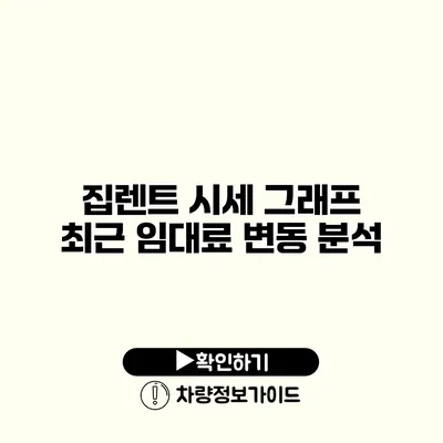 집렌트 시세 그래프 최근 임대료 변동 분석