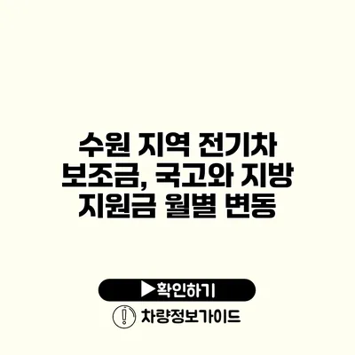 수원 지역 전기차 보조금, 국고와 지방 지원금 월별 변동